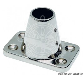 Stanchion base