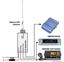 Splitter RA201 radio - GLOMEX