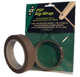 Rig Wrap